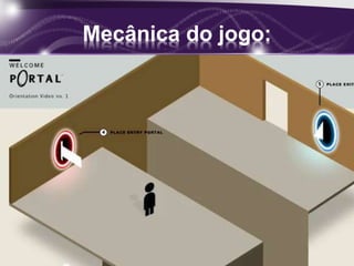 Mecânica do jogo: 
• Click to add text 
 