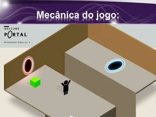 Mecânica do jogo: 
• Click to add text 
 