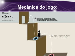 Mecânica do jogo: 
• Click to add text 
 