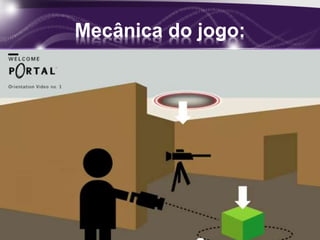 Mecânica do jogo: 
• Click to add text 
 