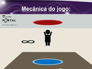 Mecânica do jogo: 
• Click to add text 
 