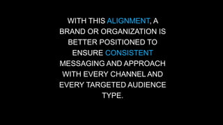 WITH THIS ALIGNMENT, A 
BRAND OR ORGANIZATION IS 
BETTER POSITIONED TO 
ENSURE CONSISTENT 
MESSAGING AND APPROACH 
WITH EVERY CHANNEL AND 
EVERY TARGETED AUDIENCE 
TYPE. 
 
