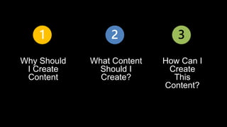 3 
Why Should 
I Create 
Content 
What Content 
Should I 
Create? 
How Can I 
Create 
This 
Content? 
 