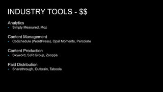 INDUSTRY TOOLS - $$ 
Analytics 
 Simply Measured, Moz 
Content Management 
 CoSchedule (WordPress), Opal Moments, Percolate 
Content Production 
 Skyword, SJR Group, Zooppa 
Paid Distribution 
 Sharethrough, Outbrain, Taboola 
 