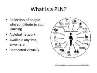 What is a PLN?<br />Collection of people who contribute to your learning<br />A global network<br />Available anytime, any...