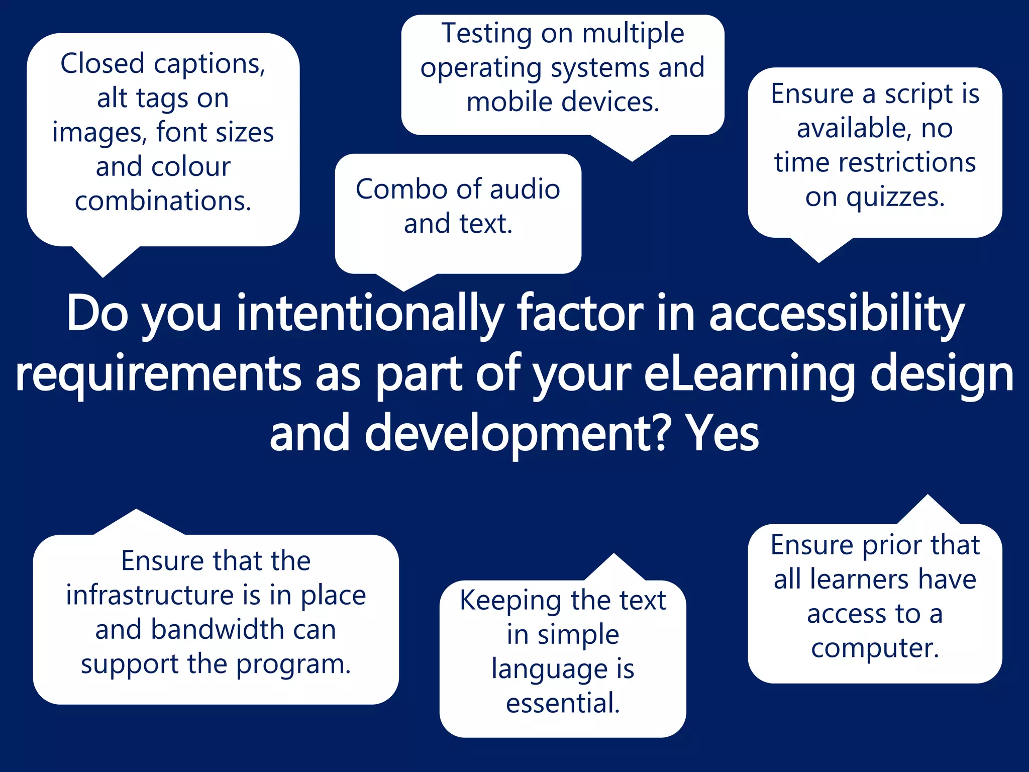 Do you intentionally factor in accessibility
requirements as part of your eLearning design
and development? Yes
Closed captions,
alt tags on
images, font sizes
and colour
combinations. Combo of audio
and text.
Ensure a script is
available, no
time restrictions
on quizzes.
Ensure that the
infrastructure is in place
and bandwidth can
support the program.
Ensure prior that
all learners have
access to a
computer.
Testing on multiple
operating systems and
mobile devices.
Keeping the text
in simple
language is
essential.
 