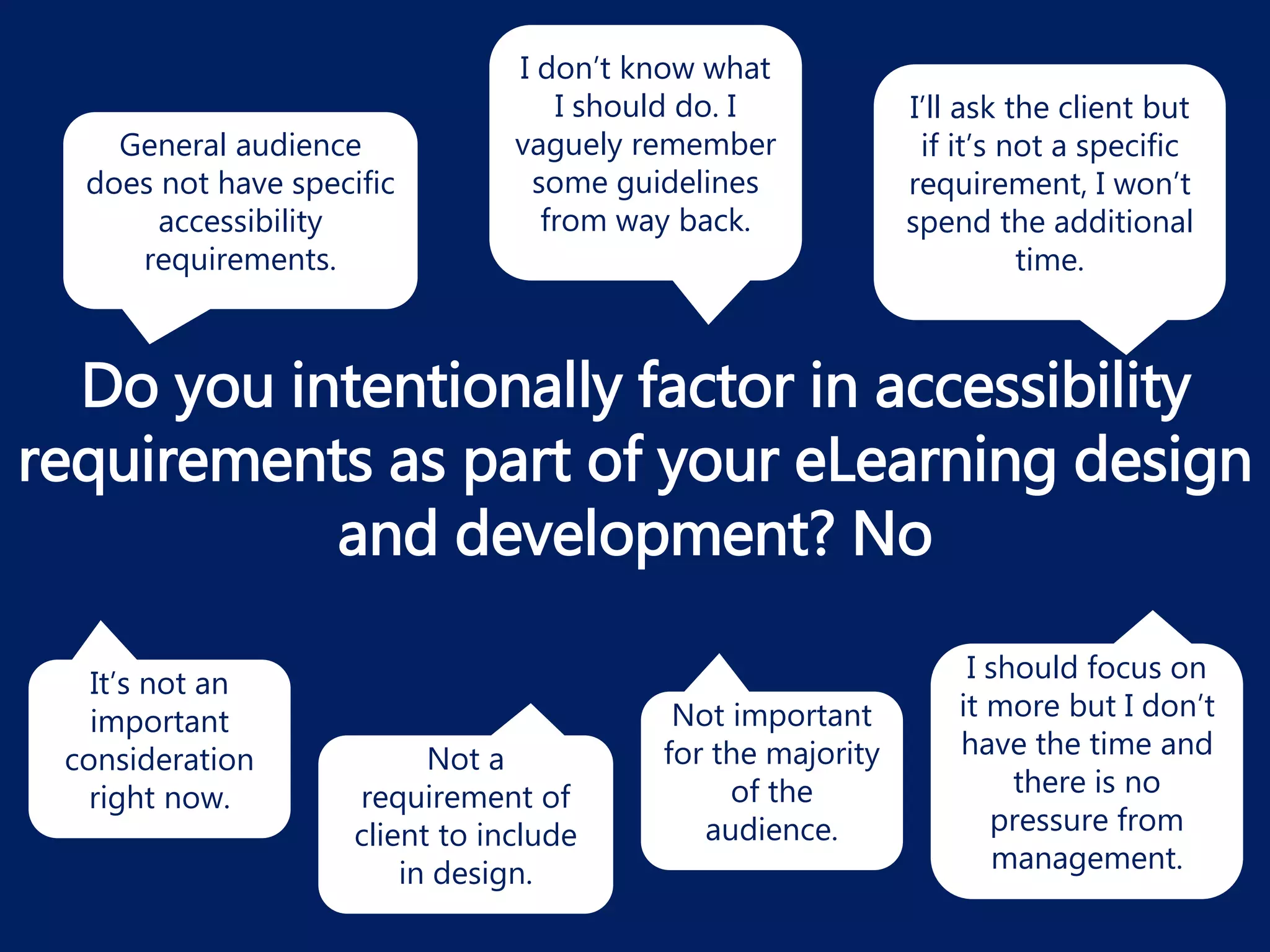 Do you intentionally factor in accessibility
requirements as part of your eLearning design
and development? No
General audience
does not have specific
accessibility
requirements.
I don’t know what
I should do. I
vaguely remember
some guidelines
from way back.
I’ll ask the client but
if it’s not a specific
requirement, I won’t
spend the additional
time.
It’s not an
important
consideration
right now.
Not a
requirement of
client to include
in design.
Not important
for the majority
of the
audience.
I should focus on
it more but I don’t
have the time and
there is no
pressure from
management.
 