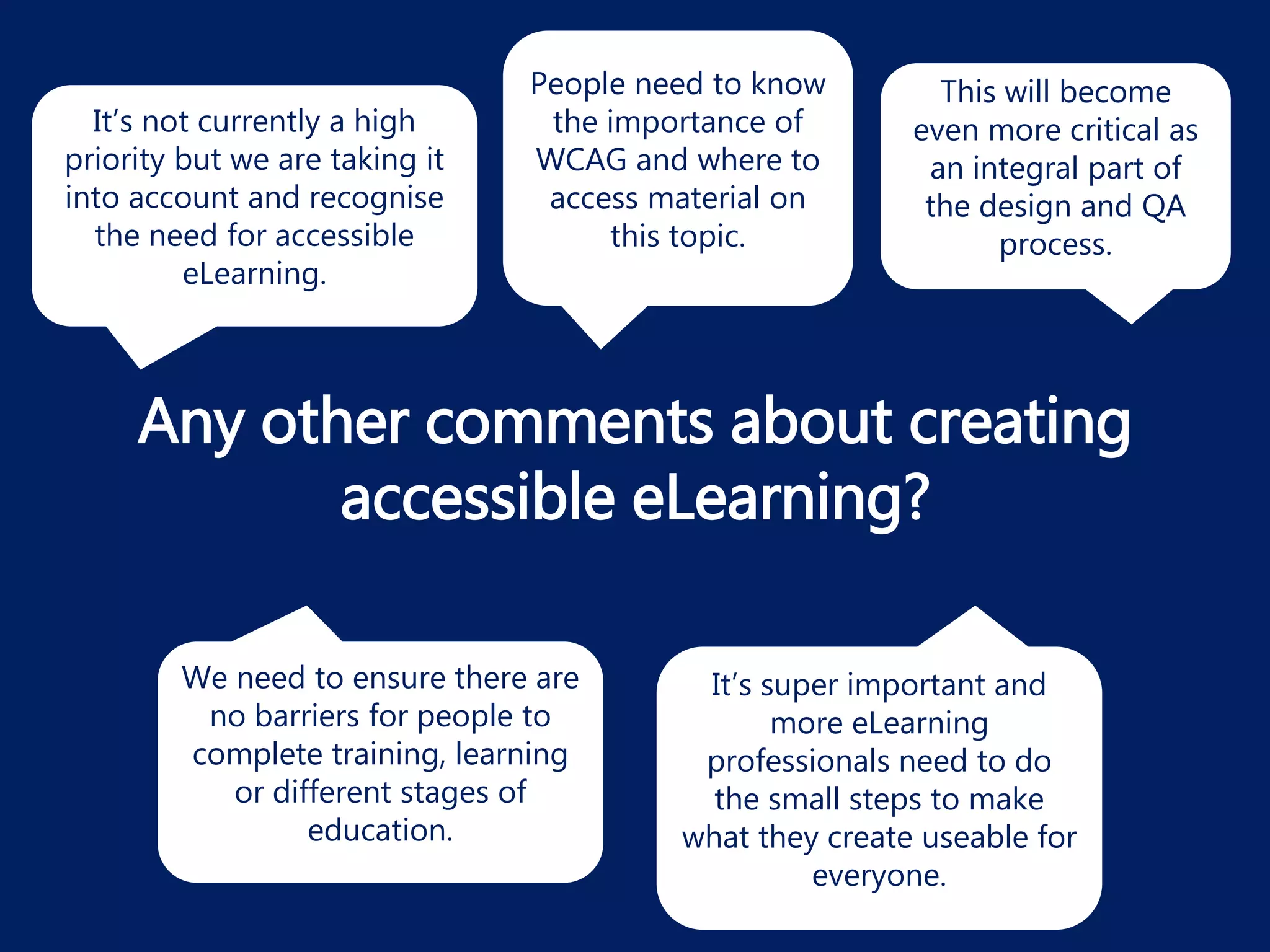 Any other comments about creating
accessible eLearning?
It’s not currently a high
priority but we are taking it
into account and recognise
the need for accessible
eLearning.
People need to know
the importance of
WCAG and where to
access material on
this topic.
We need to ensure there are
no barriers for people to
complete training, learning
or different stages of
education.
It’s super important and
more eLearning
professionals need to do
the small steps to make
what they create useable for
everyone.
This will become
even more critical as
an integral part of
the design and QA
process.
 