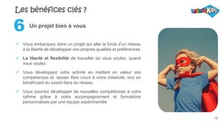 15
Un projet bien à vous
 Vous embarquez dans un projet qui allie la force d’un réseau
à la liberté de développer vos propres qualités et préférences
 La liberté et flexibilité de travailler où vous voulez, quand
vous voulez
 Vous développez votre activité en mettant en valeur vos
compétences et laisser libre cours à votre créativité, tout en
bénéficiant du savoir-faire du réseau
 Vous pourrez développer de nouvelles compétences à votre
rythme grâce à notre accompagnement et formations
personnalisés par une équipe expérimentée
6
Les bénéfices clés ?
 