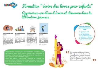 Formation “écrire des livres pour enfants”
“ “
Tout le monde peut
écrire
Il y a toujours des
excuses pour celui qui
refuse d’être respon-
sable. Si écrire des livres
jeunesse est votre rêve, il
est de votre responsabili-
té de le réaliser pour être
heureux.
Vous faire naître en
tant qu’auteur
Un travail d’enga-
gement
En écriture, tout est
outils nécessaires
pour vous lancer dans
la littérature jeunesse.
Alors à vos stylos !
Un accompagnement
pas à pas
Voyagez léger, car au fur
et à mesure du trajet,
nous vous donnerons des
outils qui seront
essentiels à la réalisation
de votre rêve.
J’ai vraiment aimé le cours « Devenir
Auteur Jeunesse » et je le recommande
à tout le monde. C’était très instructif.
Il guide les apprentis écrivains pas à pas.
Je me suis sentie très inspirée et j’avais
hâte de prendre mon stylo.
• Trouver un sujet
• Choisir lʼunivers
• Les personnages
• Connaître son public
• Sentiments et émotions
• Organiser son travail
• Structurer son récit
Apprivoiser son désir d’écrire et démarrer dans la
littérature jeunesse
Vous avez des
connaissances en vous
qui demandent à sortir.
Un écrivain sommeille en
chacun d’entre nous, il
suffit juste de créer les
conditions pour que cet
auteur s’expose à la
lumière.
Une formation pratique pour vous permettre d'avoir les outils
nécessaires pour écrire votre premier livre jeunesse et
dépasser cette peur de la page blanche, de vous lancer et
vous épanouir dans votre beau projet.
Ainsi, en mêlant interactivité, praticité et qualité, ce
programme se révèle comme une approche sur-mesure pour
tous les auteurs jeunesse en herbe désireux de concrétiser
leurs projets plus secrets.
8 modules interactifs
agrémentés de quiz et
vidéos
 