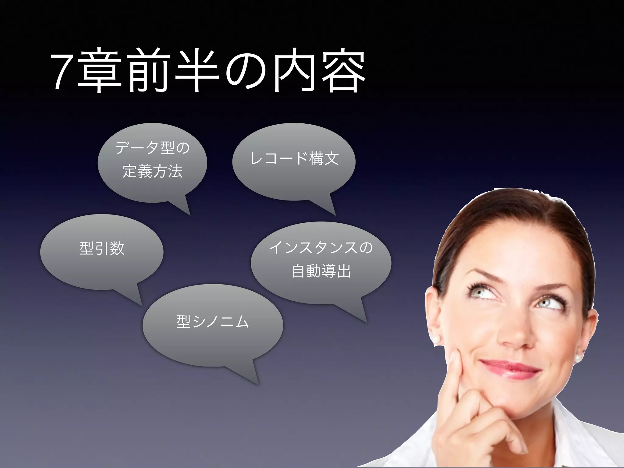 7章前半の内容
データ型の
定義方法
レコード構文
型引数 インスタンスの
自動導出
型シノニム
 