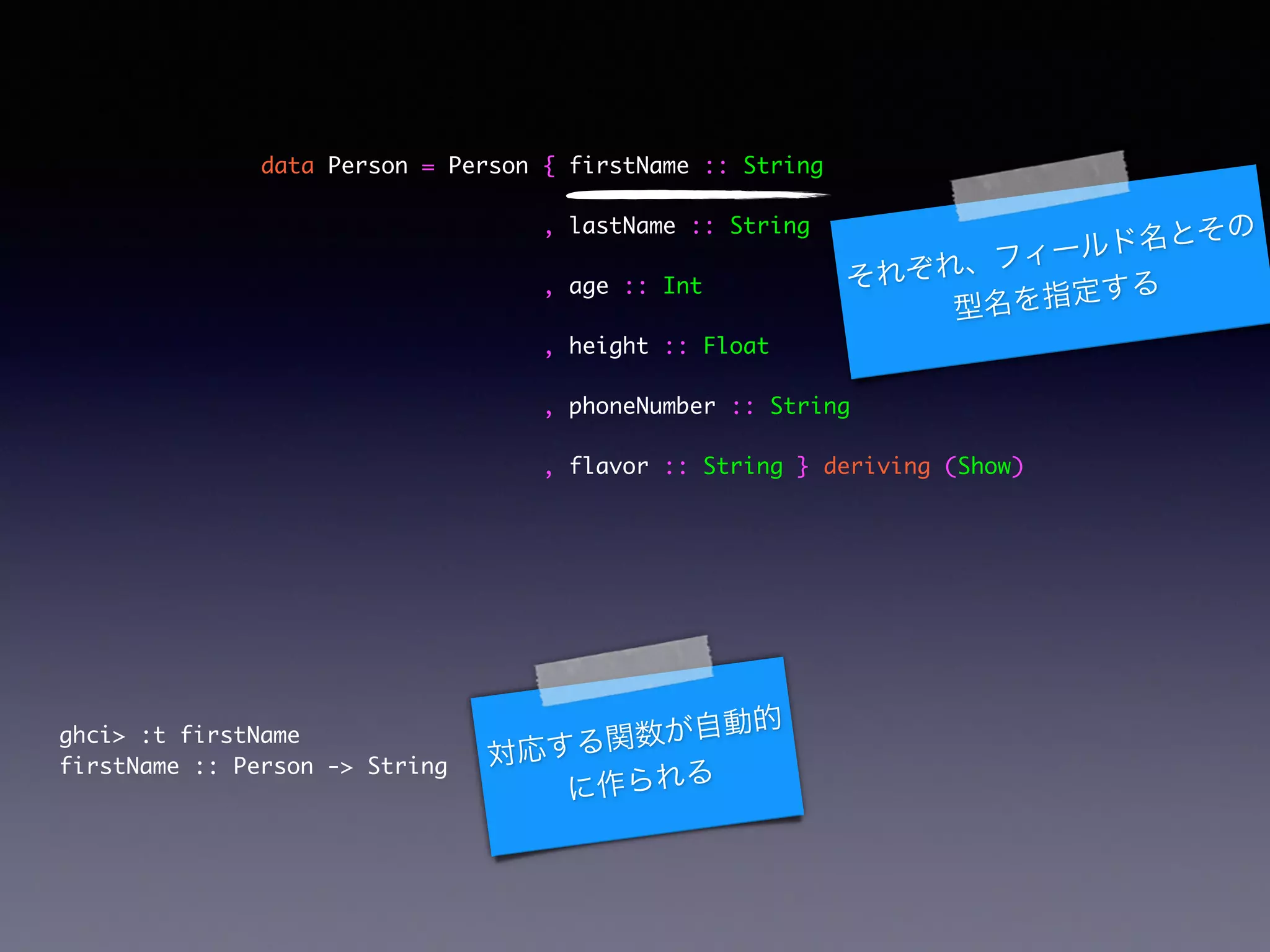 data Person = Person { firstName :: String	
, lastName :: String	
, age :: Int	
, height :: Float	
, phoneNumber :: String	
, flavor :: String } deriving (Show)	
それぞれ、フィールド名とその
型名を指定する
ghci> :t firstName	
firstName :: Person -> String	 対応する関数が自動的
に作られる
 