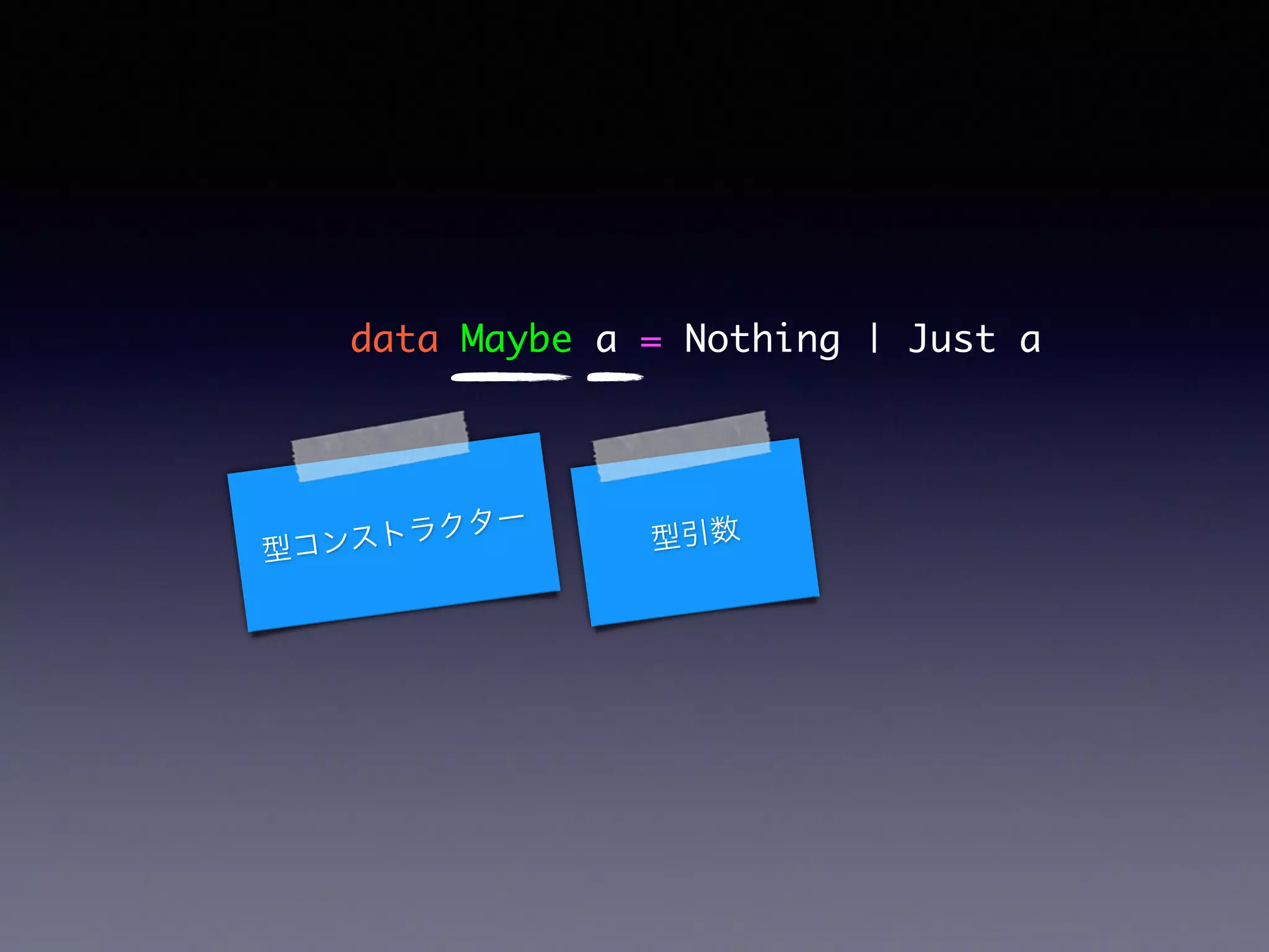data Maybe a = Nothing | Just a
型コンストラクター
型引数
 