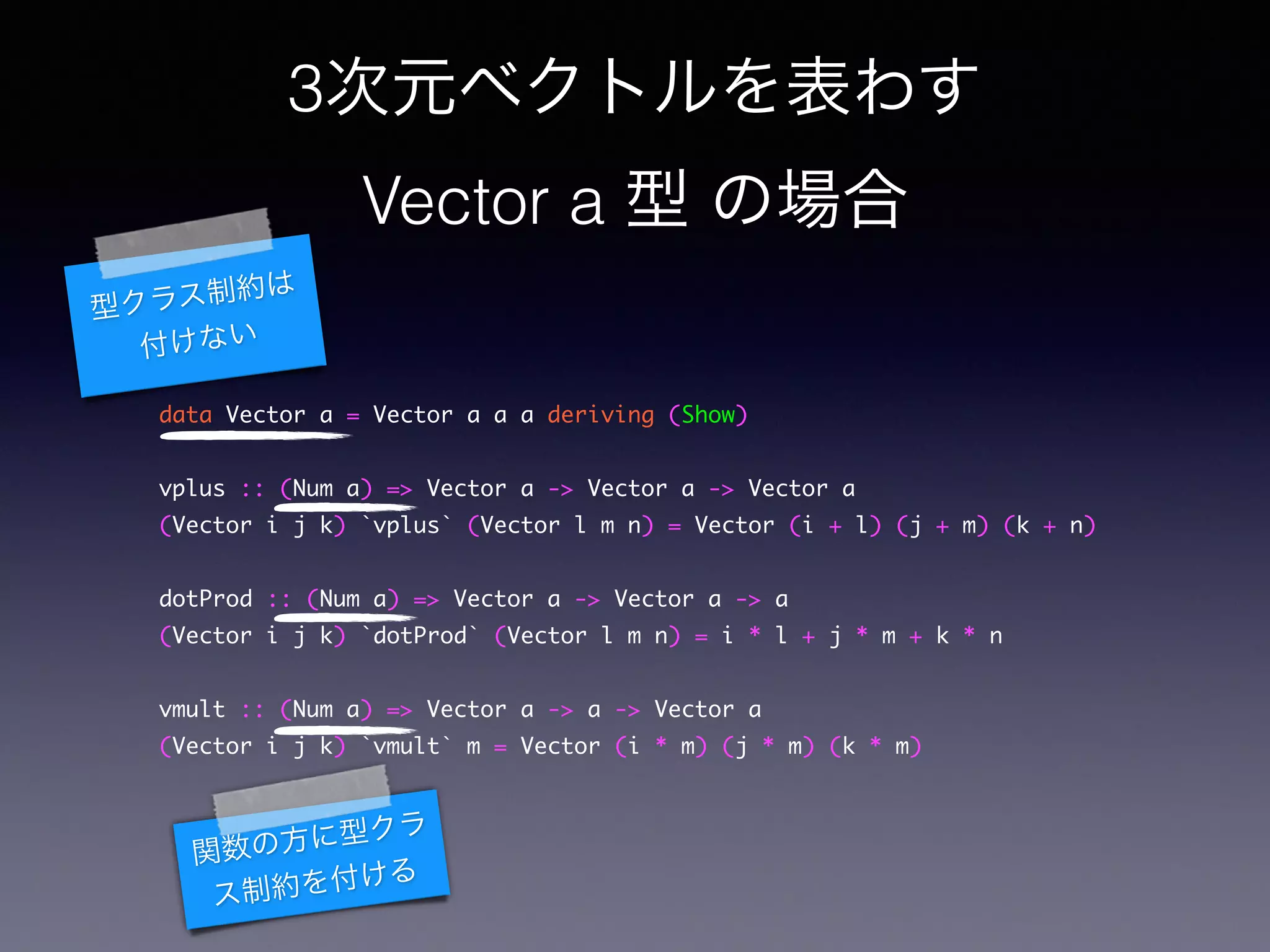 3次元ベクトルを表わす
Vector a 型 の場合
data Vector a = Vector a a a deriving (Show)	
!
vplus :: (Num a) => Vector a -> Vector a -> Vector a	
(Vector i j k) `vplus` (Vector l m n) = Vector (i + l) (j + m) (k + n)	
!
dotProd :: (Num a) => Vector a -> Vector a -> a	
(Vector i j k) `dotProd` (Vector l m n) = i * l + j * m + k * n	
!
vmult :: (Num a) => Vector a -> a -> Vector a	
(Vector i j k) `vmult` m = Vector (i * m) (j * m) (k * m)	
型クラス制約は
付けない
関数の方に型クラ
ス制約を付ける
 