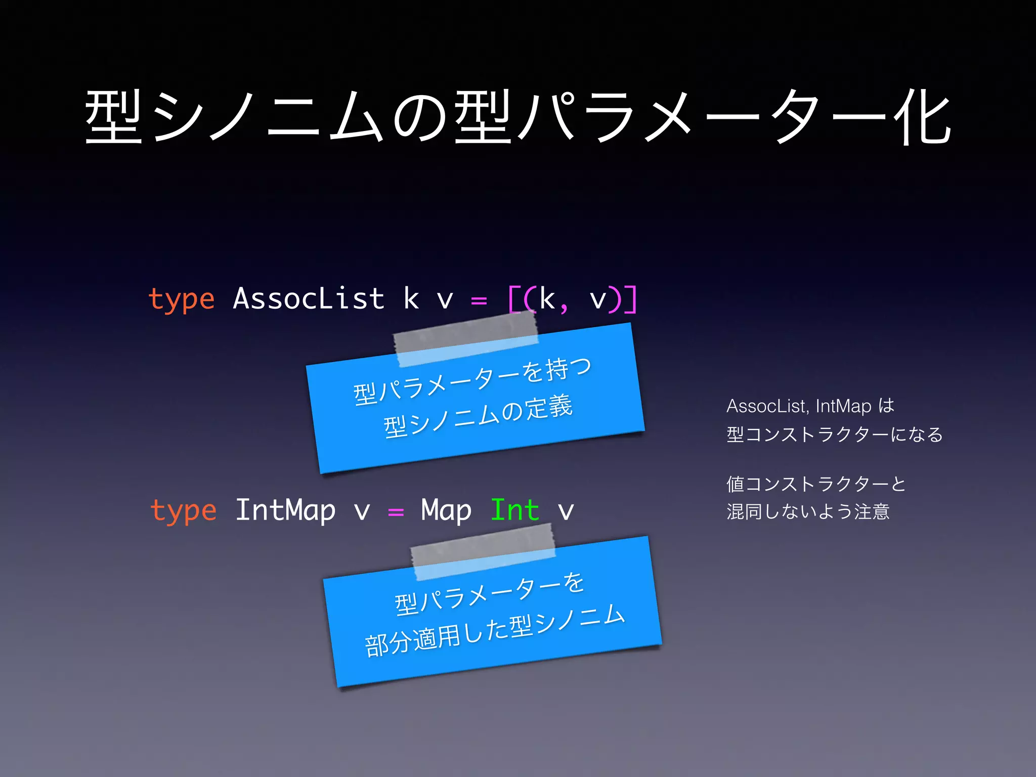 型シノニムの型パラメーター化
type AssocList k v = [(k, v)]
type IntMap v = Map Int v
型パラメーターを持つ
型シノニムの定義
型パラメーターを
部分適用した型シノニム
AssocList, IntMap は
型コンストラクターになる
!
値コンストラクターと
混同しないよう注意
 