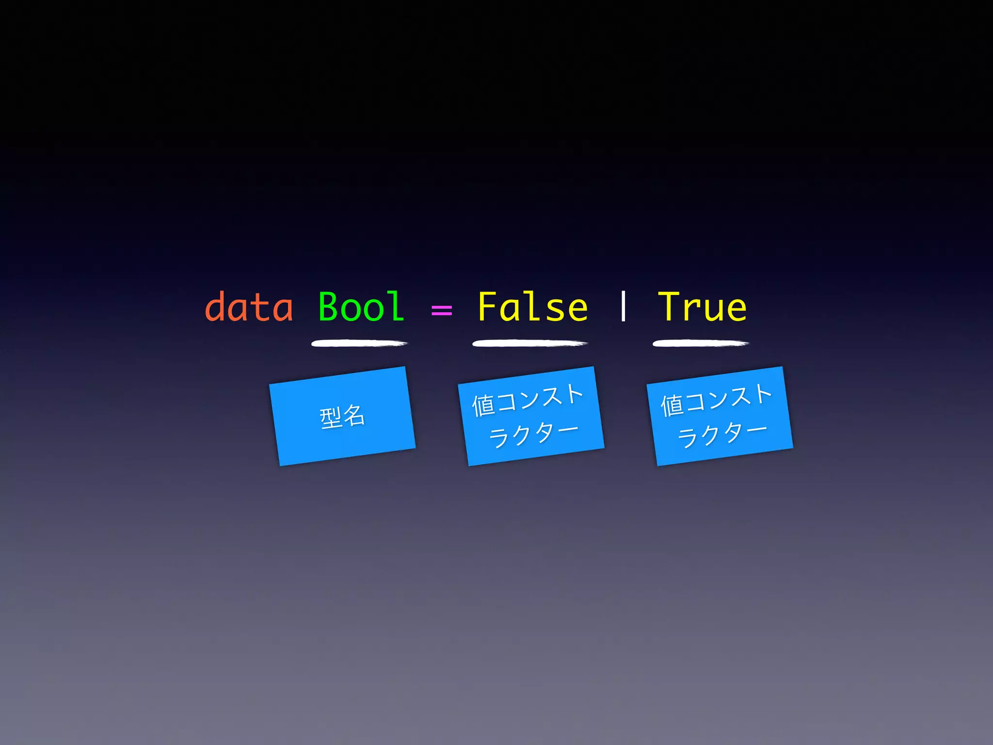 data Bool = False | True
型名 値コンスト
ラクター
値コンスト
ラクター
 