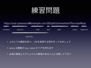 }
? ϤΤ褦ʘ֤ġURIFͤäƤߤޤ礦
? query } key, value Υڥ֤ޤ
? 횤ҪؤȥץʥҪؤ뤳Ȥע⤷¤
https://user:password@example.com:80/path/somewhere?foo=bar#baz
scheme userinfo host port path query fragment
authority
 