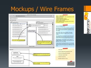 Mockups / Wire Frames