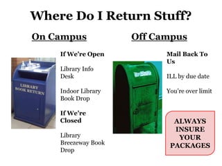 Return Area Library Learn Your Library | PPTX