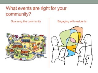 What events are right for your
community?
Scanning the community

Engaging with residents

 