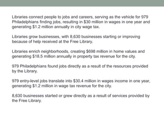 Libraries connect people to jobs and careers, serving as the vehicle for 979
Philadelphians finding jobs, resulting in $30 million in wages in one year and
generating $1.2 million annually in city wage tax.
Libraries grow businesses, with 8,630 businesses starting or improving
because of help received at the Free Library.
Libraries enrich neighborhoods, creating $698 million in home values and
generating $18.5 million annually in property tax revenue for the city.
979 Philadelphians found jobs directly as a result of the resources provided
by the Library.
979 entry-level jobs translate into $30.4 million in wages income in one year,
generating $1.2 million in wage tax revenue for the city.

8,630 businesses started or grew directly as a result of services provided by
the Free Library.

 