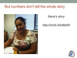 But numbers don’t tell the whole story
Iliana’s story
http://chirb.it/kdMzfN

 