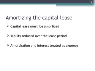 Amortizing the capital lease Capital lease must  be amortized Liability reduced over the lease period Amortization and interest treated as expense 