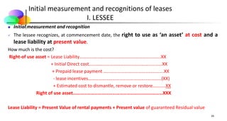 Initial measurement and recognitions of leases
I. LESSEE
 Initial measurement and recognition
 The lessee recognizes, at commencement date, the right to use as ‘an asset’ at cost and a
lease liability at present value.
How much is the cost?
Right-of use asset = Lease Liability…………………………………………………………….XX
+ Initial Direct cost………………………………………………………XX
+ Prepaid lease payment …………………………………………….XX
- lease incentives………………………………………………………(XX)
+ Estimated cost to dismantle, remove or restore………..XX
Right of use asset…………………………………………………………………XXX
Lease Liability = Present Value of rental payments + Present value of guaranteed Residual value
24
 
