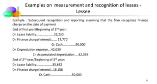 Examples on measurement and recognition of leases -
Lessee
Example : Subsequent recognition and reporting assuming that the firm recognizes finance
charge on the date of payment
End of first year/Beginning of 2nd year:
Dr. Lease liability………………….32,230
Dr. Finance charge(interest)……. 17,770
Cr. Cash…………….50,000
Dr. Depreciation expense….42,039
Cr. Accumulated depreciation…..42,039
End of 2nd year/Beginning of 3rd year:
Dr. Lease liability………………..33,842
Dr. Finance charge(interest)..16,158
Cr. Cash………………………50,000
31
 