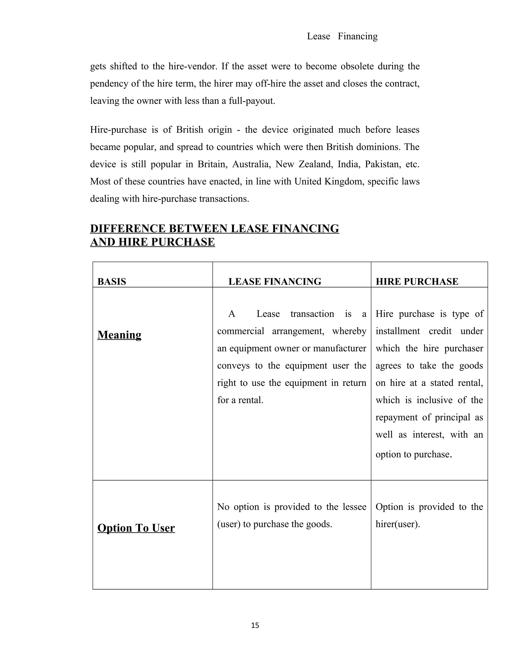 Lease Financing
gets shifted to the hire-vendor. If the asset were to become obsolete during the
pendency of the hire term, the hirer may off-hire the asset and closes the contract,
leaving the owner with less than a full-payout.
Hire-purchase is of British origin - the device originated much before leases
became popular, and spread to countries which were then British dominions. The
device is still popular in Britain, Australia, New Zealand, India, Pakistan, etc.
Most of these countries have enacted, in line with United Kingdom, specific laws
dealing with hire-purchase transactions.
DIFFERENCE BETWEEN LEASE FINANCING
AND HIRE PURCHASE
BASIS LEASE FINANCING HIRE PURCHASE
Meaning
A Lease transaction is a
commercial arrangement, whereby
an equipment owner or manufacturer
conveys to the equipment user the
right to use the equipment in return
for a rental.
Hire purchase is type of
installment credit under
which the hire purchaser
agrees to take the goods
on hire at a stated rental,
which is inclusive of the
repayment of principal as
well as interest, with an
option to purchase.
Option To User
No option is provided to the lessee
(user) to purchase the goods.
Option is provided to the
hirer(user).
15
 