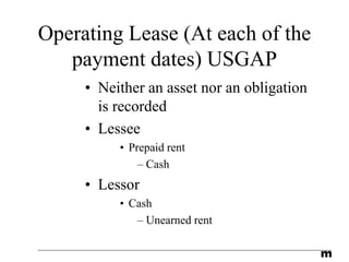 m
Operating Lease (At each of the
payment dates) USGAP
• Neither an asset nor an obligation
is recorded
• Lessee
• Prepaid rent
– Cash
• Lessor
• Cash
– Unearned rent
 