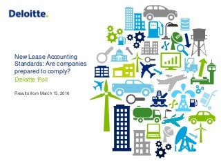 New Lease Accounting
Standards: Are companies
prepared to comply?
Deloitte Poll
Results from March 15, 2016
 