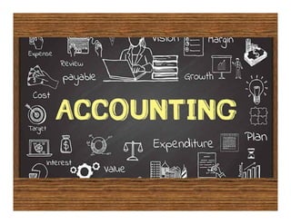 Accounting for operating lease as per AS 19
Situation Lessee Lessor
At the time of inception of a operating lease
Liabilit...