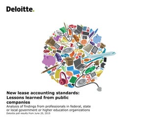 New lease accounting standards:
Lessons learned from public
companies
Analysis of findings from professionals in federal, state
or local government or higher education organizations
Deloitte poll results from June 20, 2019
 