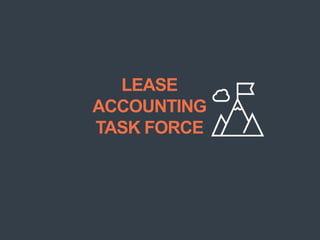 LEASE
ACCOUNTING
TASK FORCE
 