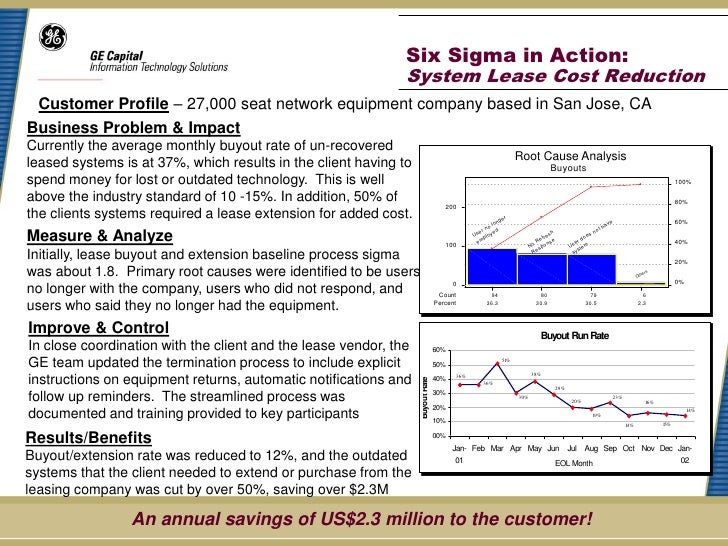 six sigma case study in automobile ppt