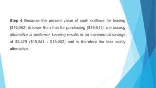 Step 4 Because the present value of cash outflows for leasing
($16,062) is lower than that for purchasing ($19,541), the leasing
alternative is preferred. Leasing results in an incremental savings
of $3,479 ($19,541 - $16,062) and is therefore the less costly
alternative.
 
