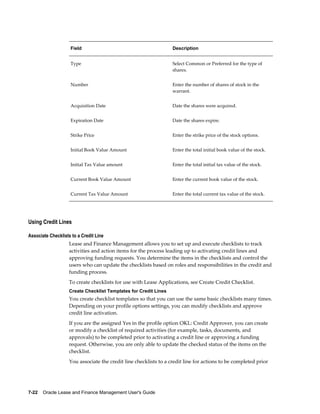 7-22    Oracle Lease and Finance Management User's Guide
Field Description
Type Select Common or Preferred for the type of
shares.
Number Enter the number of shares of stock in the
warrant.
Acquisition Date Date the shares were acquired.
Expiration Date Date the shares expire.
Strike Price Enter the strike price of the stock options.
Initial Book Value Amount Enter the total initial book value of the stock.
Initial Tax Value amount Enter the total initial tax value of the stock.
Current Book Value Amount Enter the current book value of the stock.
Current Tax Value Amount Enter the total current tax value of the stock.
Using Credit Lines
Associate Checklists to a Credit Line
Lease and Finance Management allows you to set up and execute checklists to track
activities and action items for the process leading up to activating credit lines and
approving funding requests. You determine the items in the checklists and control the
users who can update the checklists based on roles and responsibilities in the credit and
funding process.
To create checklists for use with Lease Applications, see Create Credit Checklist.
Create Checklist Templates for Credit Lines
You create checklist templates so that you can use the same basic checklists many times.
Depending on your profile options settings, you can modify checklists and approve
credit line activation.
If you are the assigned Yes in the profile option OKL: Credit Approver, you can create
or modify a checklist of required activities (for example, tasks, documents, and
approvals) to be completed prior to activating a credit line or approving a funding
request. Otherwise, you are only able to update the checked status of the items on the
checklist.
You associate the credit line checklists to a credit line for actions to be completed prior
 
