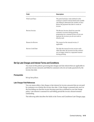Contract Authoring    9-19
Field Description
Print Lead Days The print lead days value defined on the
contract is used for stream-based and variable
rate billing to determine the number of days
before the payment due date to create an
invoice.
Review Invoice The Review Invoice check box sorts the
customer's invoices during printing
preparation for a manual review so you can
separate the invoices you do not want to
directly mail.
Reason for Review The reason for the manual review, if
applicable.
Review Until Date The date the manual invoice review ends.
After this date, the invoices for this contract
are no longer sorted in a separated manner
during printing.
Set Up Late Charges and Interest Terms and Conditions
You must set the policies governing late charges and late interest that are applicable to
past due invoice amounts and billed to customers who do not make payments by the
invoice due date.
Prerequisites
Set up late polices.
Late Charges Field References
You can assess either a late charge or late interest for invoice amounts that are not paid
by customers on or before the invoice due date. A late charge is assessed only once on
the first billing run that the invoice becomes past due as defined in your late charge
policy. Late interest is assessed for each billing period the invoice amount remains
outstanding.
The following table describes the fields in the Terms and Conditions Late Charges page.
 