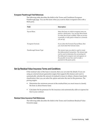 Contract Authoring    9-23
Evergreen Passthrough Field References
The following table describes the fields in the Terms and Conditions Evergreen
Passthrough page. You use this term when you want to share evergreen rents with a
third party.
Field Description
Payout Basis Select the basis on which evergreen rents are
paid to a third party. You can pay them based
on when the invoice is billed, when an invoice
is partially or fully paid or based on a formula
you set up.
Evergreen Formula If you select the Formula Payout Basis, then
you must select the formula name.
Passthrough Stream Type The stream type you select is used to create
the disbursement transaction. The stream type
can be used to determine the accounting for
the disbursed evergreen rent and appears on
the payable invoice line used to make a
payment to the payee party.
Set Up Residual Value Insurance Terms and Conditions
If the residual value of the lease is insured, then you can enter the details. If you are
using an external stream generation engine that supports this feature and want to
automatically calculate the amount of residual to insure to obtain a finance lease book
classification, then you can select the option and enter the rate for the premium. The
pricing engine:
• Determines the minimum amount of the residual that you must insure to classify
the lease as direct finance lease.
• Calculates the fee premium for the insurance and automatically adds an expense fee
line to your contract.
Residual Value Insurance Field References
The following table describes the fields in the Terms and Conditions Residual Value
Insurance page.
 