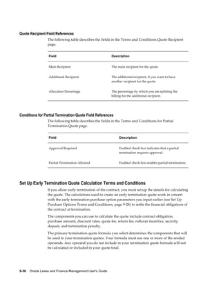 9-36    Oracle Lease and Finance Management User's Guide
Quote Recipient Field References
The following table describes the fields in the Terms and Conditions Quote Recipient
page.
Field Description
Main Recipient The main recipient for the quote.
Additional Recipient The additional recipient, if you want to have
another recipient for the quote.
Allocation Percentage The percentage by which you are splitting the
billing for the additional recipient.
Conditions for Partial Termination Quote Field References
The following table describes the fields in the Terms and Conditions for Partial
Termination Quote page.
Field Description
Approval Required Enabled check box indicates that a partial
termination requires approval.
Partial Termination Allowed Enabled check box enables partial termination.
Set Up Early Termination Quote Calculation Terms and Conditions
If you allow early termination of the contract, you must set up the details for calculating
the quote. The calculations used to create an early termination quote work in concert
with the early termination purchase option parameters you input earlier (see Set Up
Purchase Options Terms and Conditions, page 9-28) to settle the financial obligations of
the contract at termination.
The components you can use to calculate the quote include contract obligation,
purchase amount, discount rates, quote fee, return fee, rollover incentive, security
deposit, and termination penalty.
The primary termination quote formula you select determines the components that will
be used in your termination quotes. Your formula must use one or more of the seeded
operands. Any operand you do not include in your termination quote formula will not
be calculated or included in your quote total.
 