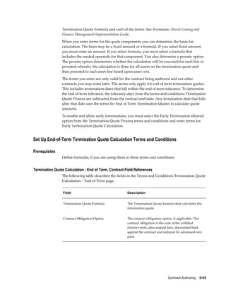 Contract Authoring    9-45
Termination Quote Formula and each of the terms. See: Formulas, Oracle Leasing and
Finance Management Implementation Guide.
When you enter terms for the quote components you can determine the basis for
calculation. The basis may be a fixed amount or a formula. If you select fixed amount,
you must enter an amount. If you select formula, you must select a formula that
includes the seeded operands for that component. You also determine a prorate option.
The prorate option determines whether the calculation will be executed for each line or
prorated whereby the calculation is done for all assets on the termination quote and
then prorated to each asset line based upon asset cost.
The terms you enter are only valid for the contract being authored and not other
contracts you may enter later. The terms only apply for end of term termination quotes.
This includes termination dates that fall within the end of term tolerance. To determine
the end of term tolerance, the tolerance days from the terms and conditions Termination
Quote Process are subtracted from the contract end date. Any termination date that falls
after that date uses the terms for End of Term Termination Quotes to calculate quote
amounts.
To enable and allow early terminations, you must select the Early Termination allowed
option from the Termination Quote Process terms and conditions and enter terms for
Early Termination Quote Calculation.
Set Up End-of-Term Termination Quote Calculation Terms and Conditions
Prerequisites
Define formulas, if you are using them in these terms and conditions.
Termination Quote Calculation - End of Term, Contract Field References
The following table describes the fields in the Terms and Conditions Termination Quote
Calculation – End of Term page.
Field Description
Termination Quote Formula The Termination Quote formula that calculates the
termination quote.
Contract Obligation Option The contract obligation option, if applicable. The
contract obligation is the sum of the unbilled
(future) rents, plus unpaid fees, discounted back
against the contract and reduced by advanced rent
paid.
 