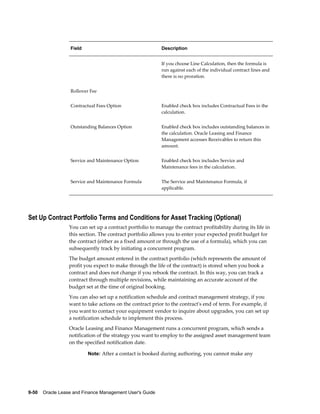 9-50    Oracle Lease and Finance Management User's Guide
Field Description
If you choose Line Calculation, then the formula is
run against each of the individual contract lines and
there is no proration.
Rollover Fee  
Contractual Fees Option Enabled check box includes Contractual Fees in the
calculation.
Outstanding Balances Option Enabled check box includes outstanding balances in
the calculation. Oracle Leasing and Finance
Management accesses Receivables to return this
amount.
Service and Maintenance Option Enabled check box includes Service and
Maintenance fees in the calculation.
Service and Maintenance Formula The Service and Maintenance Formula, if
applicable.
Set Up Contract Portfolio Terms and Conditions for Asset Tracking (Optional)
You can set up a contract portfolio to manage the contract profitability during its life in
this section. The contract portfolio allows you to enter your expected profit budget for
the contract (either as a fixed amount or through the use of a formula), which you can
subsequently track by initiating a concurrent program.
The budget amount entered in the contract portfolio (which represents the amount of
profit you expect to make through the life of the contract) is stored when you book a
contract and does not change if you rebook the contract. In this way, you can track a
contract through multiple revisions, while maintaining an accurate account of the
budget set at the time of original booking.
You can also set up a notification schedule and contract management strategy, if you
want to take actions on the contract prior to the contract's end of term. For example, if
you want to contact your equipment vendor to inquire about upgrades, you can set up
a notification schedule to implement this process.
Oracle Leasing and Finance Management runs a concurrent program, which sends a
notification of the strategy you want to employ to the assigned asset management team
on the specified notification date.
Note: After a contact is booked during authoring, you cannot make any
 