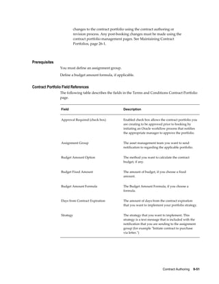 Contract Authoring    9-51
changes to the contract portfolio using the contract authoring or
revision process. Any post-booking changes must be made using the
contract portfolio management pages. See Maintaining Contract
Portfolios, page 26-1.
Prerequisites
You must define an assignment group.
Define a budget amount formula, if applicable.
Contract Portfolio Field References
The following table describes the fields in the Terms and Conditions Contract Portfolio
page.
Field Description
Approval Required (check box) Enabled check box allows the contract portfolio you
are creating to be approved prior to booking by
initiating an Oracle workflow process that notifies
the appropriate manager to approve the portfolio.
Assignment Group The asset management team you want to send
notification to regarding the applicable portfolio.
Budget Amount Option The method you want to calculate the contract
budget, if any.
Budget Fixed Amount The amount of budget, if you choose a fixed
amount.
Budget Amount Formula The Budget Amount Formula, if you choose a
formula.
Days from Contract Expiration The amount of days from the contract expiration
that you want to implement your portfolio strategy.
Strategy The strategy that you want to implement. This
strategy is a text message that is included with the
notification that you are sending to the assignment
group (for example "Initiate contract to purchase
via letter.")
 