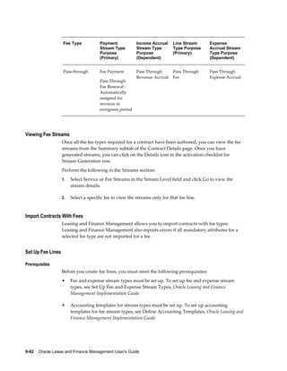 9-82    Oracle Lease and Finance Management User's Guide
Fee Type Payment
Stream Type
Purpose
(Primary)
Income Accrual
Stream Type
Purpose
(Dependent)
Line Stream
Type Purpose
(Primary)
Expense
Accrual Stream
Type Purpose
(Dependent)
Pass-through Fee Payment
Pass Through
Fee Renewal -
Automatically
assigned for
invoices in
evergreen period
Pass Through
Revenue Accrual
Pass Through
Fee
Pass Through
Expense Accrual
Viewing Fee Streams
Once all the fee types required for a contract have been authored, you can view the fee
streams from the Summary subtab of the Contract Details page. Once you have
generated streams, you can click on the Details icon in the activation checklist for
Stream Generation row.
Perform the following in the Streams section:
1. Select Service or Fee Streams in the Stream Level field and click Go to view the
stream details.
2. Select a specific fee to view the streams only for that fee line.
Import Contracts With Fees
Leasing and Finance Management allows you to import contracts with fee types.
Leasing and Finance Management also reports errors if all mandatory attributes for a
selected fee type are not imported for a fee.
Set Up Fee Lines
Prerequisites
Before you create fee lines, you must meet the following prerequisites:
• Fee and expense stream types must be set up. To set up fee and expense stream
types, see Set Up Fee and Expense Stream Types, Oracle Leasing and Finance
Management Implementation Guide.
• Accounting templates for stream types must be set up. To set up accounting
templates for fee stream types, see Define Accounting Templates, Oracle Leasing and
Finance Management Implementation Guide.
 