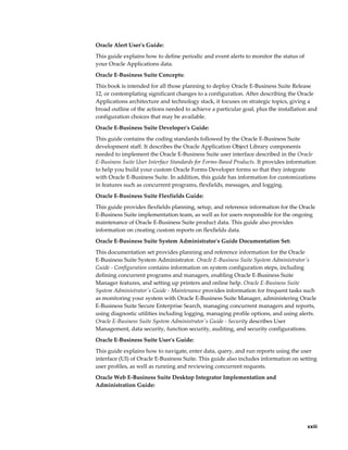     xxiii
Oracle Alert User's Guide:
This guide explains how to define periodic and event alerts to monitor the status of
your Oracle Applications data.
Oracle E-Business Suite Concepts:
This book is intended for all those planning to deploy Oracle E-Business Suite Release
12, or contemplating significant changes to a configuration. After describing the Oracle
Applications architecture and technology stack, it focuses on strategic topics, giving a
broad outline of the actions needed to achieve a particular goal, plus the installation and
configuration choices that may be available.
Oracle E-Business Suite Developer's Guide:
This guide contains the coding standards followed by the Oracle E-Business Suite
development staff. It describes the Oracle Application Object Library components
needed to implement the Oracle E-Business Suite user interface described in the Oracle
E-Business Suite User Interface Standards for Forms-Based Products. It provides information
to help you build your custom Oracle Forms Developer forms so that they integrate
with Oracle E-Business Suite. In addition, this guide has information for customizations
in features such as concurrent programs, flexfields, messages, and logging.
Oracle E-Business Suite Flexfields Guide:
This guide provides flexfields planning, setup, and reference information for the Oracle
E-Business Suite implementation team, as well as for users responsible for the ongoing
maintenance of Oracle E-Business Suite product data. This guide also provides
information on creating custom reports on flexfields data.
Oracle E-Business Suite System Administrator's Guide Documentation Set:
This documentation set provides planning and reference information for the Oracle
E-Business Suite System Administrator. Oracle E-Business Suite System Administrator's
Guide - Configuration contains information on system configuration steps, including
defining concurrent programs and managers, enabling Oracle E-Business Suite
Manager features, and setting up printers and online help. Oracle E-Business Suite
System Administrator's Guide - Maintenance provides information for frequent tasks such
as monitoring your system with Oracle E-Business Suite Manager, administering Oracle
E-Business Suite Secure Enterprise Search, managing concurrent managers and reports,
using diagnostic utilities including logging, managing profile options, and using alerts.
Oracle E-Business Suite System Administrator's Guide - Security describes User
Management, data security, function security, auditing, and security configurations.
Oracle E-Business Suite User's Guide:
This guide explains how to navigate, enter data, query, and run reports using the user
interface (UI) of Oracle E-Business Suite. This guide also includes information on setting
user profiles, as well as running and reviewing concurrent requests.
Oracle Web E-Business Suite Desktop Integrator Implementation and
Administration Guide:
 