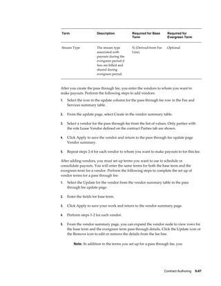 Contract Authoring    9-87
Term Description Required for Base
Term
Required for
Evergreen Term
Stream Type The stream type
associated with
payouts during the
evergreen period if
fees are billed and
shared during
evergreen period.
N (Derived from Fee
Line)
Optional
After you create the pass through fee, you enter the vendors to whom you want to
make payouts. Perform the following steps to add vendors:
1. Select the icon in the update column for the pass through fee row in the Fee and
Services summary table.
2. From the update page, select Create in the vendor summary table.
3. Select a vendor for the pass through fee from the list of values. Only parties with
the role Lease Vendor defined on the contract Parties tab are shown.
4. Click Apply to save the vendor and return to the pass through fee update page
Vendor summary.
5. Repeat steps 2-4 for each vendor to whom you want to make payouts to for this fee.
After adding vendors, you must set up terms you want to use to schedule or
consolidate payouts. You will enter the same terms for both the base term and the
evergreen term for a vendor. Perform the following steps to complete the set up of
vendor terms for a pass through fee:
1. Select the Update for the vendor from the vendor summary table in the pass
through fee update page.
2. Enter the fields for base term.
3. Click Apply to save your work and return to the vendor summary page.
4. Perform steps 1-2 for each vendor.
5. From the vendor summary page, you can expand the vendor node to view rows for
the base term and the evergreen term pass through details. Click the Update icon or
the Remove icon to edit or remove the details from the fee line.
Note: In addition to the terms you set up for a pass through fee, you
 