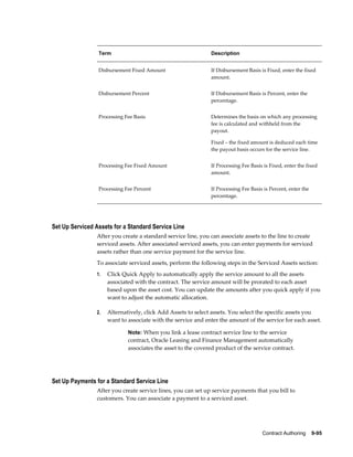 Contract Authoring    9-95
Term Description
Disbursement Fixed Amount If Disbursement Basis is Fixed, enter the fixed
amount.
Disbursement Percent If Disbursement Basis is Percent, enter the
percentage.
Processing Fee Basis Determines the basis on which any processing
fee is calculated and withheld from the
payout.
Fixed – the fixed amount is deduced each time
the payout basis occurs for the service line.
Processing Fee Fixed Amount If Processing Fee Basis is Fixed, enter the fixed
amount.
Processing Fee Percent If Processing Fee Basis is Percent, enter the
percentage.
Set Up Serviced Assets for a Standard Service Line
After you create a standard service line, you can associate assets to the line to create
serviced assets. After associated serviced assets, you can enter payments for serviced
assets rather than one service payment for the service line.
To associate serviced assets, perform the following steps in the Serviced Assets section:
1. Click Quick Apply to automatically apply the service amount to all the assets
associated with the contract. The service amount will be prorated to each asset
based upon the asset cost. You can update the amounts after you quick apply if you
want to adjust the automatic allocation.
2. Alternatively, click Add Assets to select assets. You select the specific assets you
want to associate with the service and enter the amount of the service for each asset.
Note: When you link a lease contract service line to the service
contract, Oracle Leasing and Finance Management automatically
associates the asset to the covered product of the service contract.
Set Up Payments for a Standard Service Line
After you create service lines, you can set up service payments that you bill to
customers. You can associate a payment to a serviced asset.
 