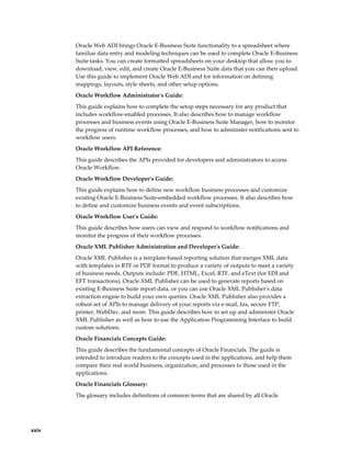 xxiv
Oracle Web ADI brings Oracle E-Business Suite functionality to a spreadsheet where
familiar data entry and modeling techniques can be used to complete Oracle E-Business
Suite tasks. You can create formatted spreadsheets on your desktop that allow you to
download, view, edit, and create Oracle E-Business Suite data that you can then upload.
Use this guide to implement Oracle Web ADI and for information on defining
mappings, layouts, style sheets, and other setup options.
Oracle Workflow Administrator's Guide:
This guide explains how to complete the setup steps necessary for any product that
includes workflow-enabled processes. It also describes how to manage workflow
processes and business events using Oracle E-Business Suite Manager, how to monitor
the progress of runtime workflow processes, and how to administer notifications sent to
workflow users.
Oracle Workflow API Reference:
This guide describes the APIs provided for developers and administrators to access
Oracle Workflow.
Oracle Workflow Developer's Guide:
This guide explains how to define new workflow business processes and customize
existing Oracle E-Business Suite-embedded workflow processes. It also describes how
to define and customize business events and event subscriptions.
Oracle Workflow User's Guide:
This guide describes how users can view and respond to workflow notifications and
monitor the progress of their workflow processes.
Oracle XML Publisher Administration and Developer's Guide:
Oracle XML Publisher is a template-based reporting solution that merges XML data
with templates in RTF or PDF format to produce a variety of outputs to meet a variety
of business needs. Outputs include: PDF, HTML, Excel, RTF, and eText (for EDI and
EFT transactions). Oracle XML Publisher can be used to generate reports based on
existing E-Business Suite report data, or you can use Oracle XML Publisher's data
extraction engine to build your own queries. Oracle XML Publisher also provides a
robust set of APIs to manage delivery of your reports via e-mail, fax, secure FTP,
printer, WebDav, and more. This guide describes how to set up and administer Oracle
XML Publisher as well as how to use the Application Programming Interface to build
custom solutions.
Oracle Financials Concepts Guide:
This guide describes the fundamental concepts of Oracle Financials. The guide is
intended to introduce readers to the concepts used in the applications, and help them
compare their real world business, organization, and processes to those used in the
applications.
Oracle Financials Glossary:
The glossary includes definitions of common terms that are shared by all Oracle
 