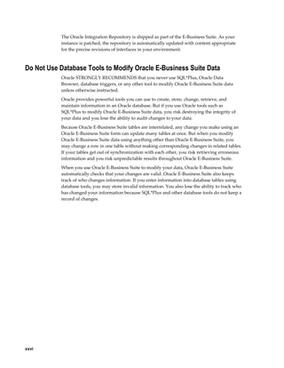 xxvi
The Oracle Integration Repository is shipped as part of the E-Business Suite. As your
instance is patched, the repository is automatically updated with content appropriate
for the precise revisions of interfaces in your environment.
Do Not Use Database Tools to Modify Oracle E-Business Suite Data
Oracle STRONGLY RECOMMENDS that you never use SQL*Plus, Oracle Data
Browser, database triggers, or any other tool to modify Oracle E-Business Suite data
unless otherwise instructed.
Oracle provides powerful tools you can use to create, store, change, retrieve, and
maintain information in an Oracle database. But if you use Oracle tools such as
SQL*Plus to modify Oracle E-Business Suite data, you risk destroying the integrity of
your data and you lose the ability to audit changes to your data.
Because Oracle E-Business Suite tables are interrelated, any change you make using an
Oracle E-Business Suite form can update many tables at once. But when you modify
Oracle E-Business Suite data using anything other than Oracle E-Business Suite, you
may change a row in one table without making corresponding changes in related tables.
If your tables get out of synchronization with each other, you risk retrieving erroneous
information and you risk unpredictable results throughout Oracle E-Business Suite.
When you use Oracle E-Business Suite to modify your data, Oracle E-Business Suite
automatically checks that your changes are valid. Oracle E-Business Suite also keeps
track of who changes information. If you enter information into database tables using
database tools, you may store invalid information. You also lose the ability to track who
has changed your information because SQL*Plus and other database tools do not keep a
record of changes.
 